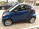 2008 Smart Car Passion Coupe